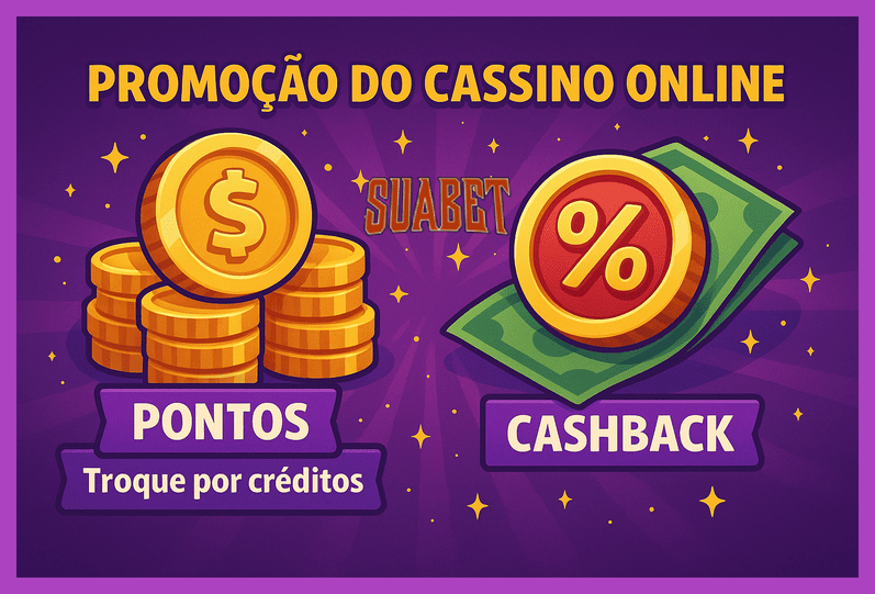 Login no Cassino SUABET